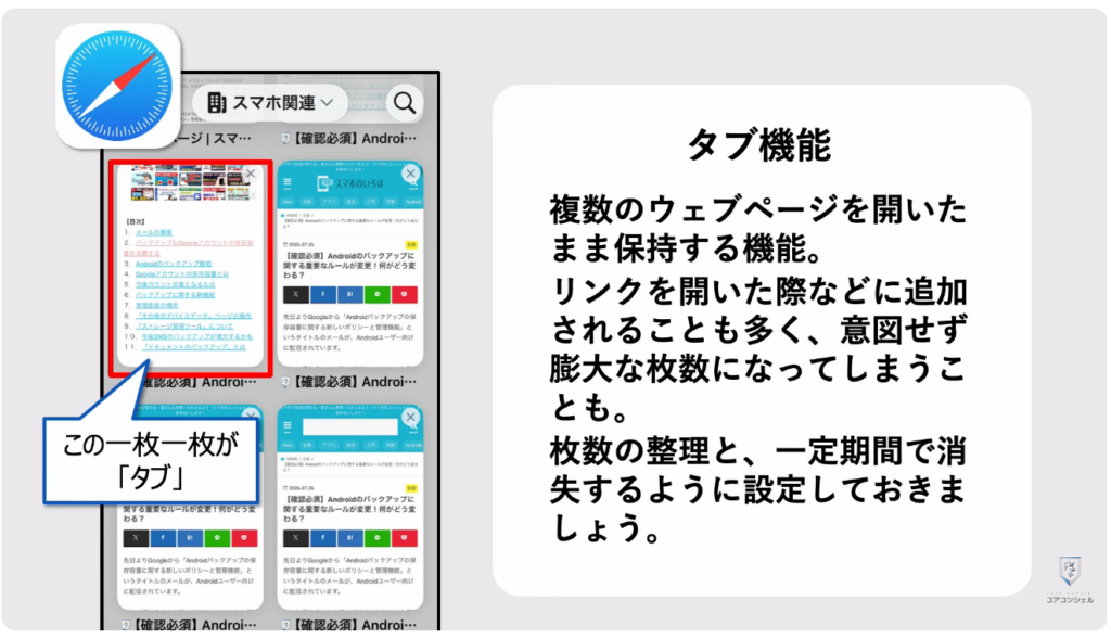 スマホの安全・快適設定（iPhone）：ブラウザのタブを消去