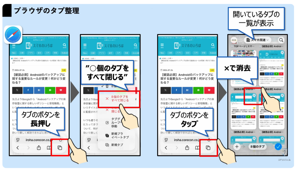 スマホの安全・快適設定（iPhone）：ブラウザのタブを消去