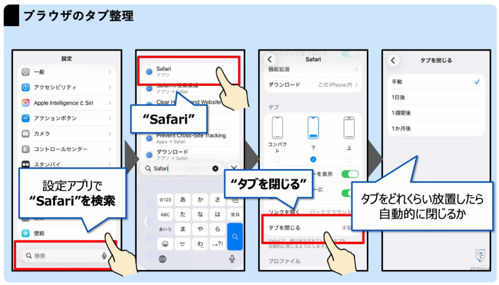 スマホの安全・快適設定（iPhone）：ブラウザのタブを消去