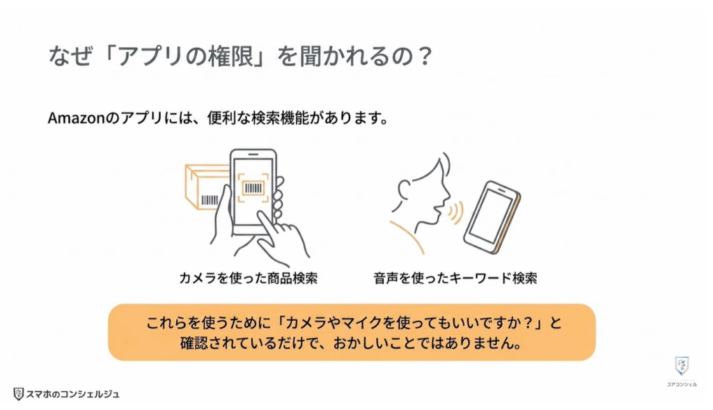 Amazonの今すぐ見直すべき設定：Amazonアプリに許可しているアクセス権限の確認