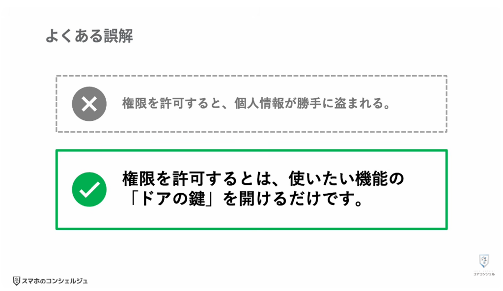 Amazonの今すぐ見直すべき設定：Amazonアプリに許可しているアクセス権限の確認