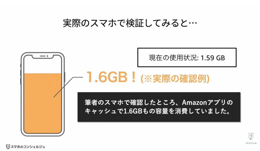 Amazonの今すぐ見直すべき設定：Amazonアプリのキャッシュ削除