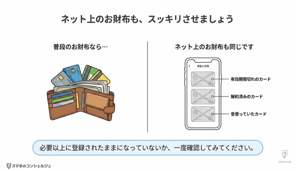 Amazonの今すぐ見直すべき設定：登録している支払い方法の整理