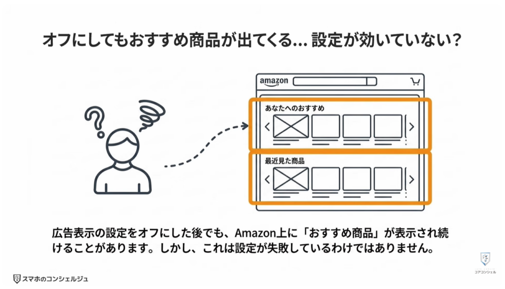 Amazonの今すぐ見直すべき設定：広告のプライバシー設定