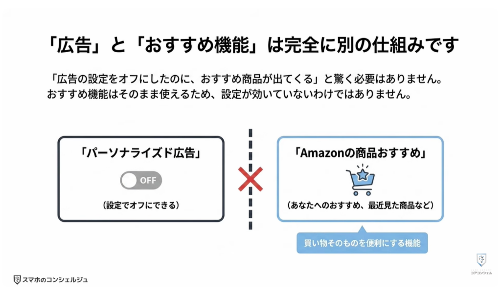 Amazonの今すぐ見直すべき設定：広告のプライバシー設定