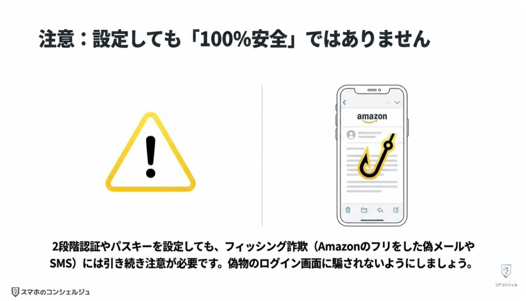 Amazonの今すぐ見直すべき設定：2段階認証やパスキーの設定