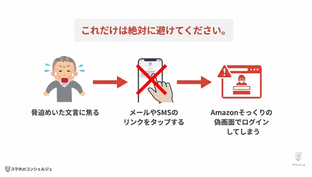 Amazonの今すぐ見直すべき設定：メールやSMSのリンクからログインしない