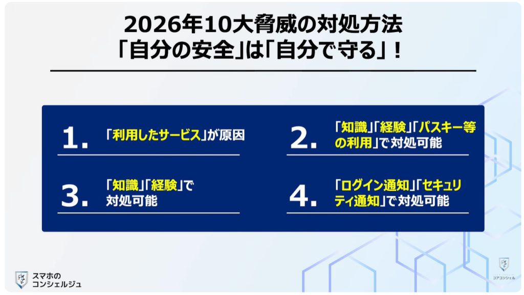 個人向け10大脅威と対処方法