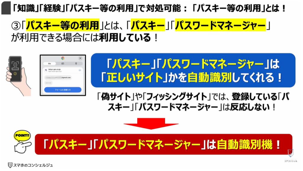 個人向け10大脅威と対処方法：「知識」「経験」「パスキー等の利用」で対処可能： 「パスキー等の利用」とは！