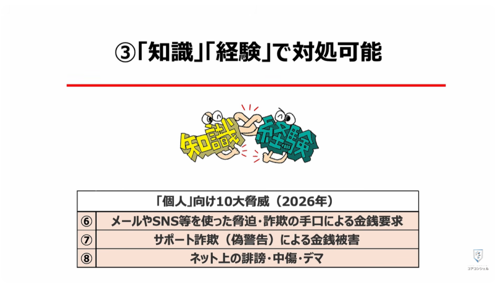 個人向け10大脅威と対処方法：③「知識」「経験」で対処可能