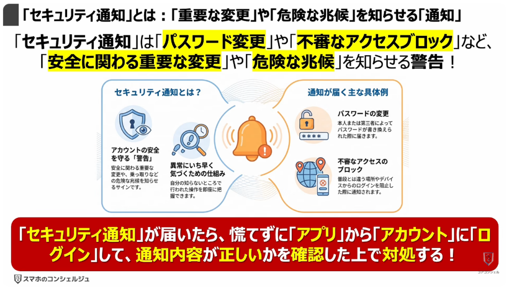 個人向け10大脅威と対処方法：「セキュリティ通知」とは：「重要な変更」や「危険な兆候」を知らせる「通知」
