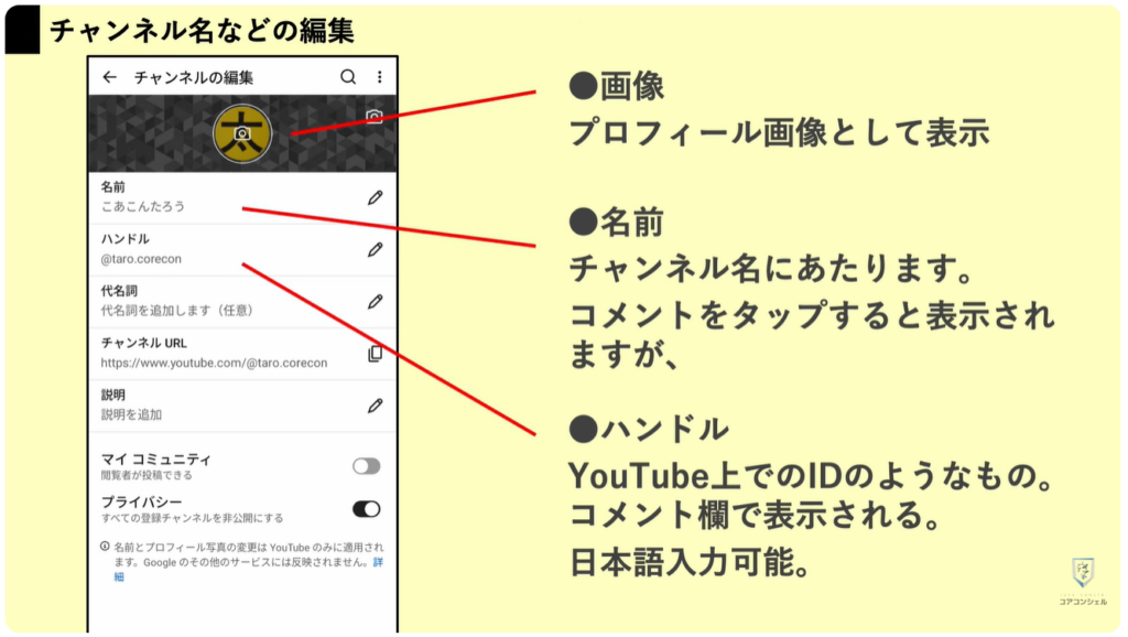 YouTubeの最初に確認すべき設定9選:登録しているチャンネルの公開設定