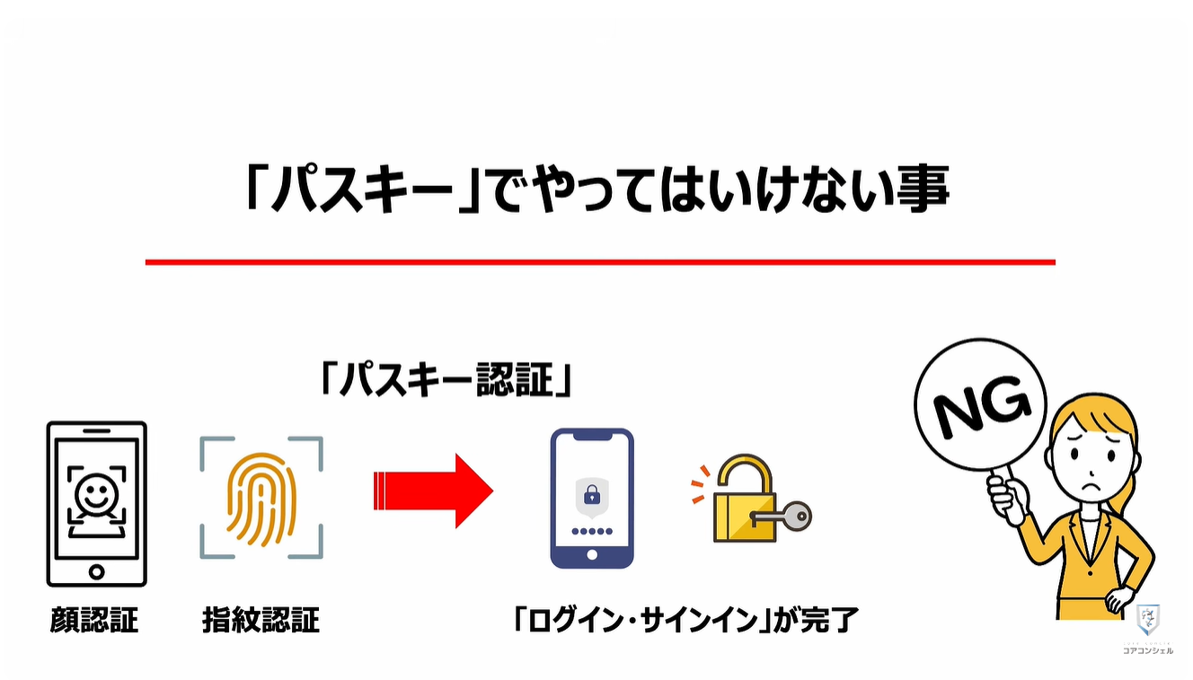 パスキーのやってはいけない4つの事：「パスキー」でやってはいけない事