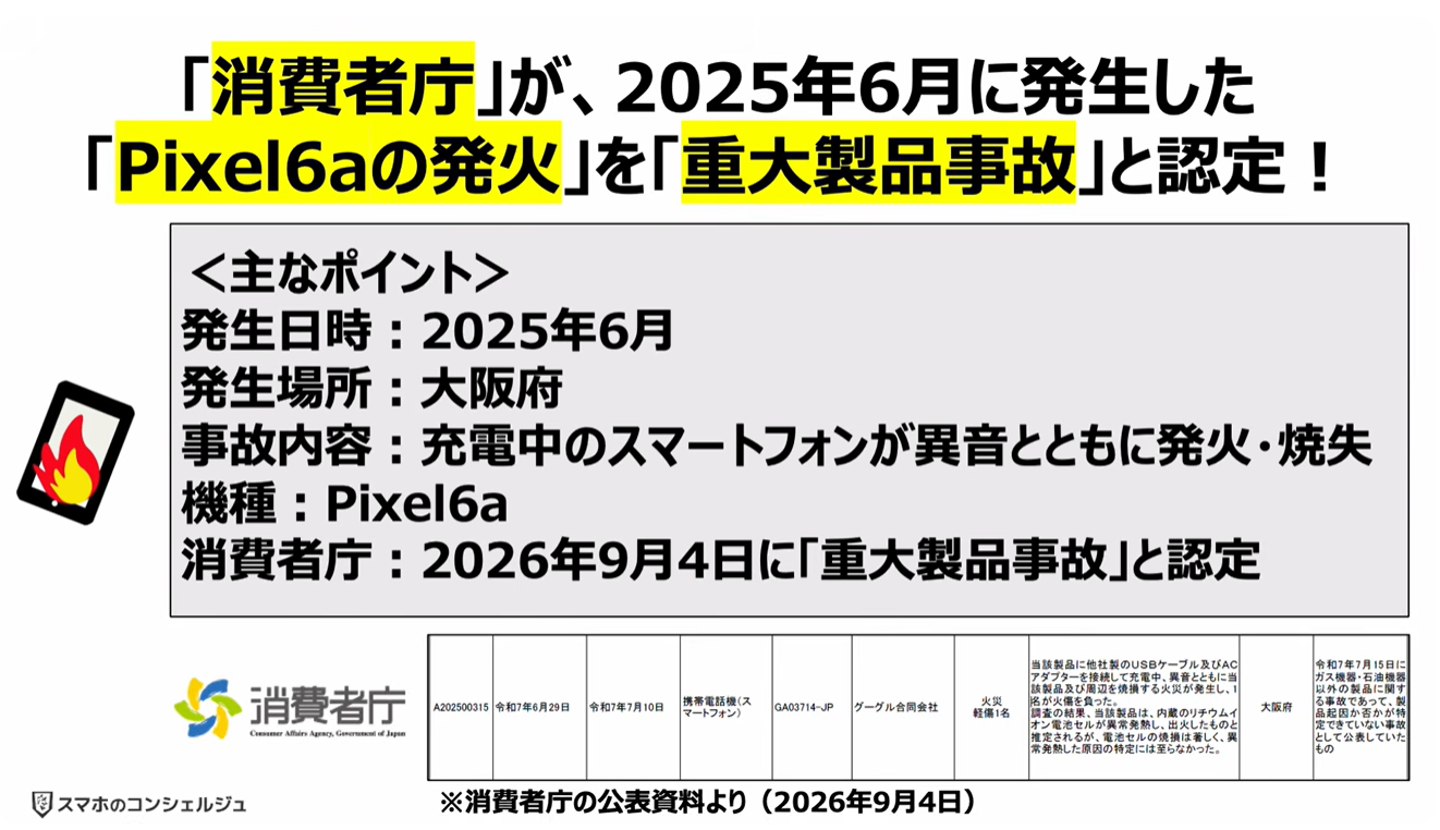 【Pixel 6a の発火】消費者庁より「重大製品事故」に認定!