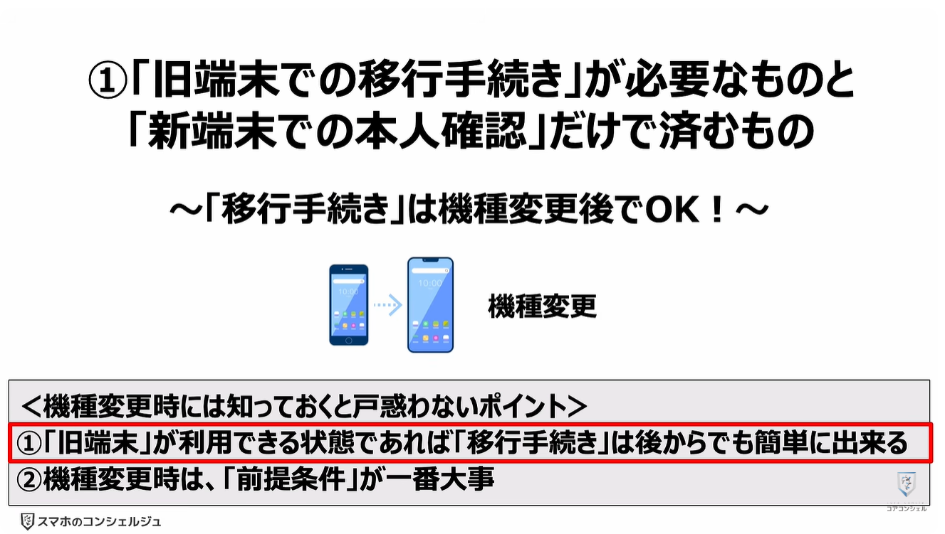 機種変更時の「パスキー」はどうなる?:①「旧端末での移行手続き」が必要なものと「新端末での本人確認」だけで済むもの