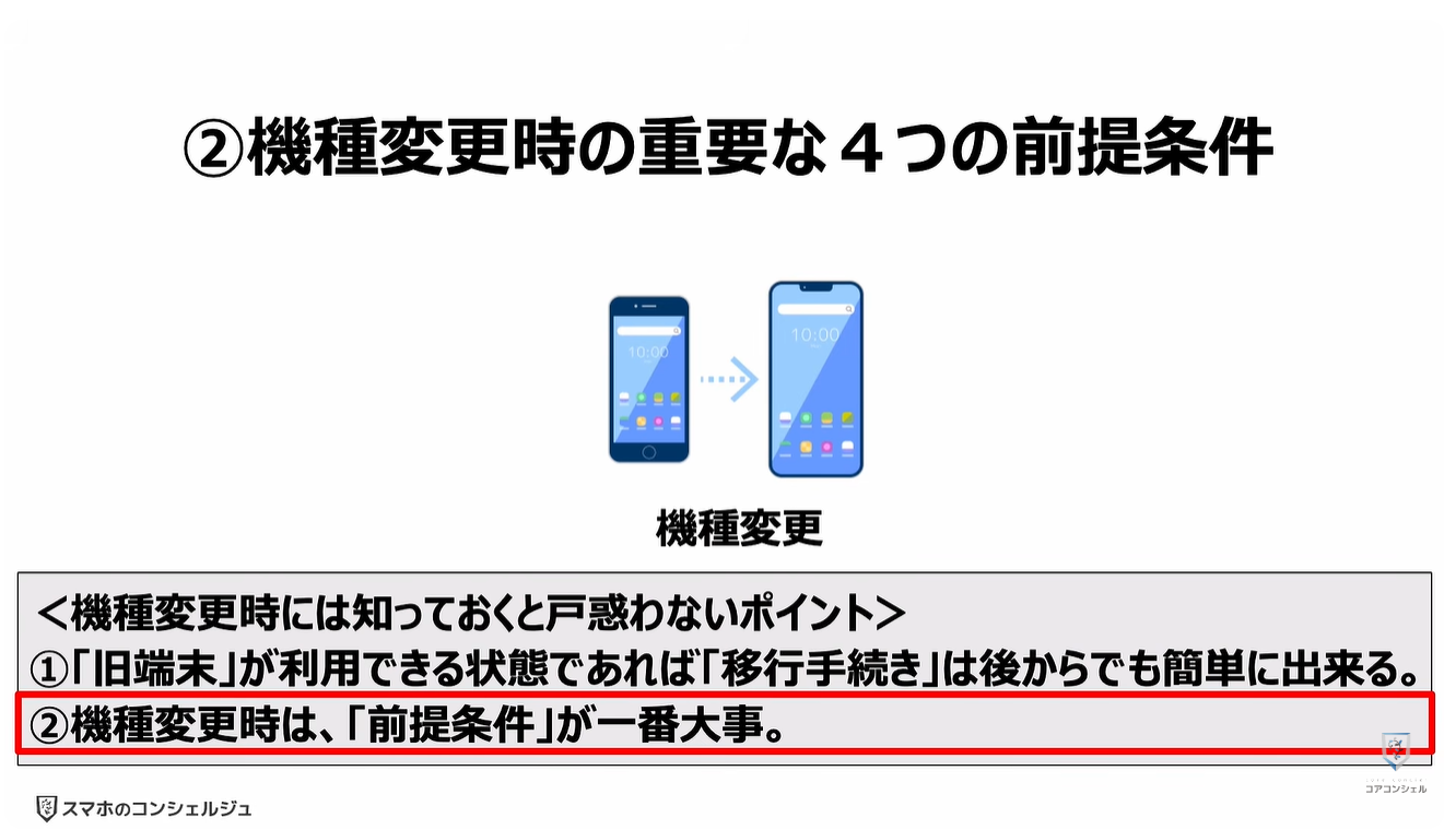 機種変更時の「パスキー」はどうなる?:②機種変更時の重要な4つの前提条件
