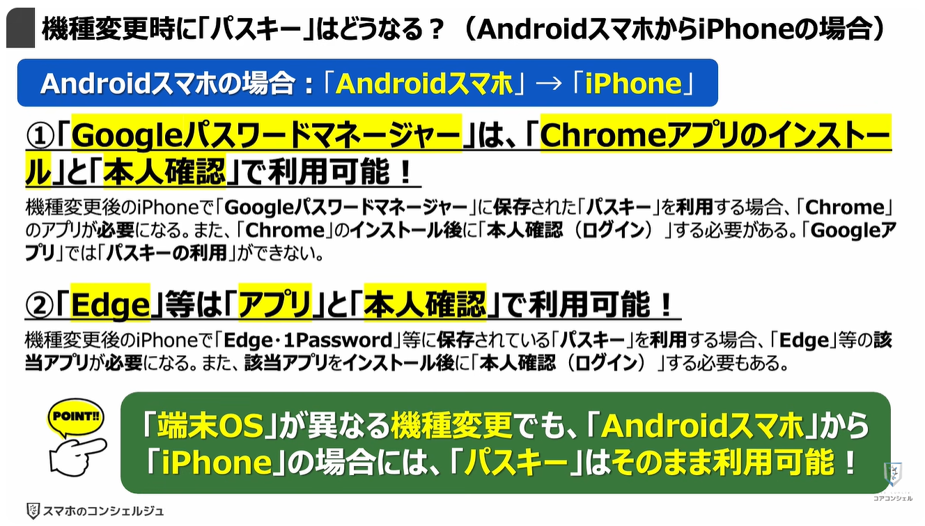 機種変更時の「パスキー」はどうなる?:機種変更時に「パスキー」はどうなる?(AndroidスマホからiPhoneの場合)