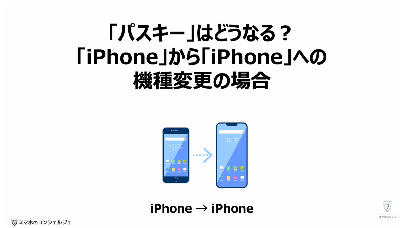 機種変更時の「パスキー」はどうなる?:「パスキー」はどうなる?「iPhone」から「iPhone」への機種変更の場合