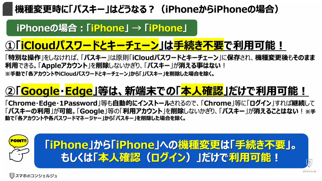 機種変更時の「パスキー」はどうなる?:機種変更時に「パスキー」はどうなる?(iPhoneからiPhoneの場合)
