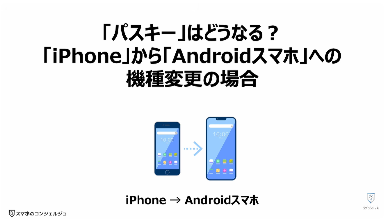 機種変更時の「パスキー」はどうなる?:「パスキー」はどうなる?「iPhone」から「Androidスマホ」への機種変更の場合