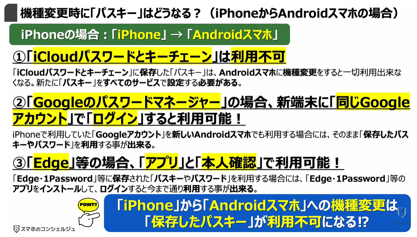 機種変更時の「パスキー」はどうなる?:機種変更時に「パスキー」はどうなる?(iPhoneからAndroidスマホの場合)