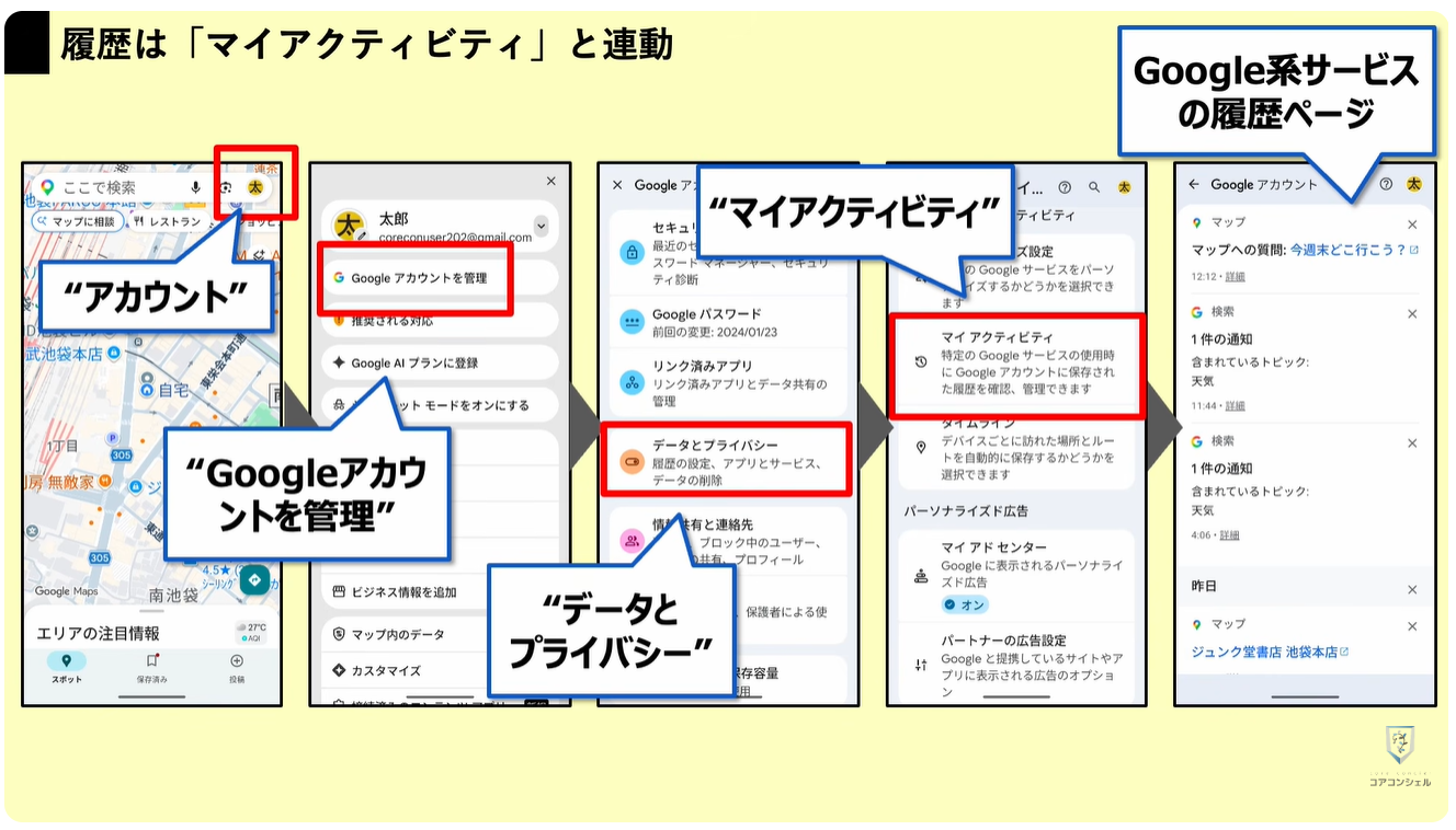 Googleマップの新機能（マップに相談）：「マイアクティビティ」での確認方法