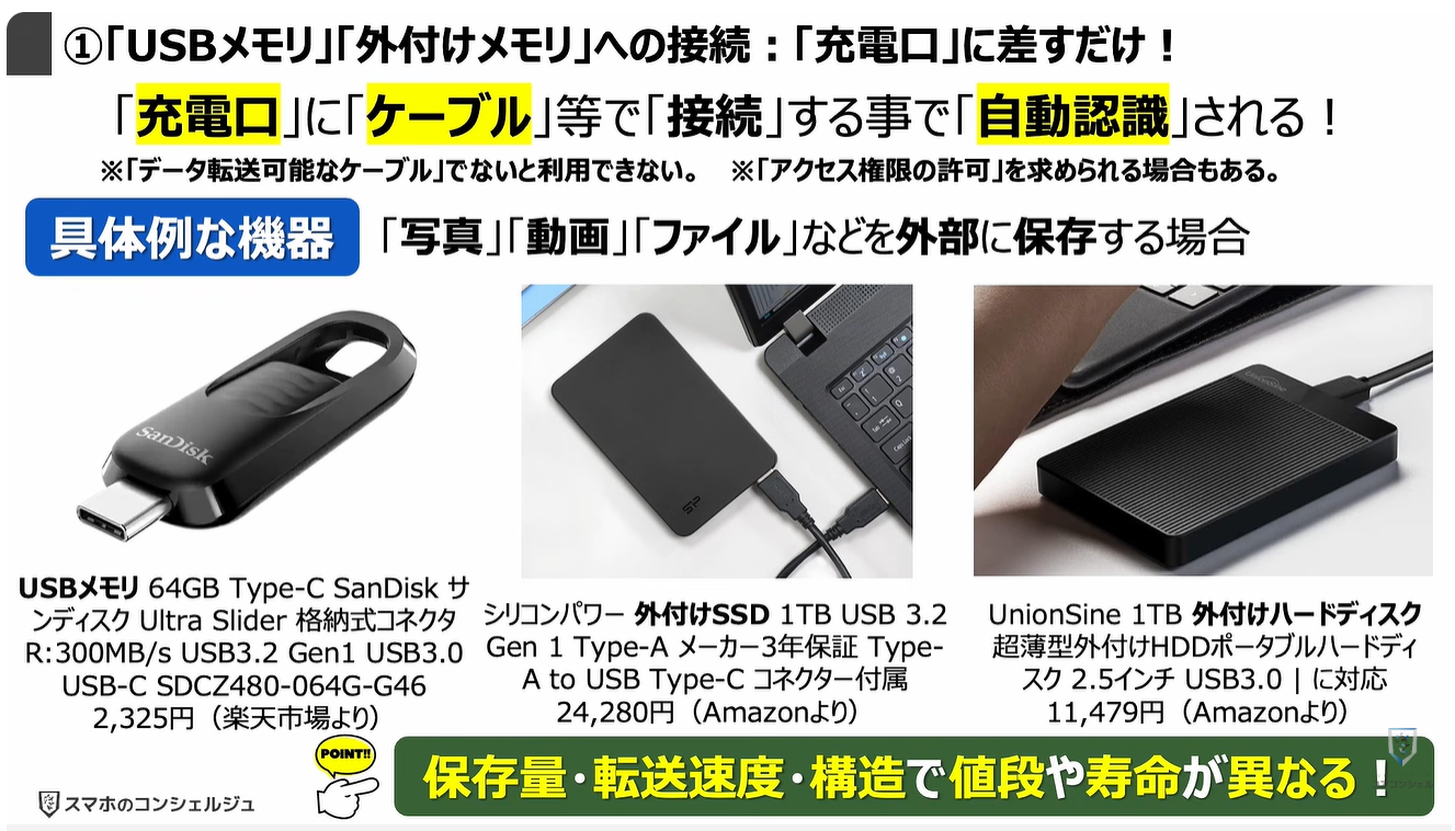 スマホの充電口の使い方：①「USBメモリ」「外付けメモリ」への接続：「充電口」に差すだけ！