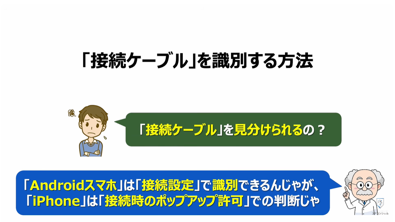 スマホの充電口の使い方：「接続ケーブル」を識別する方法