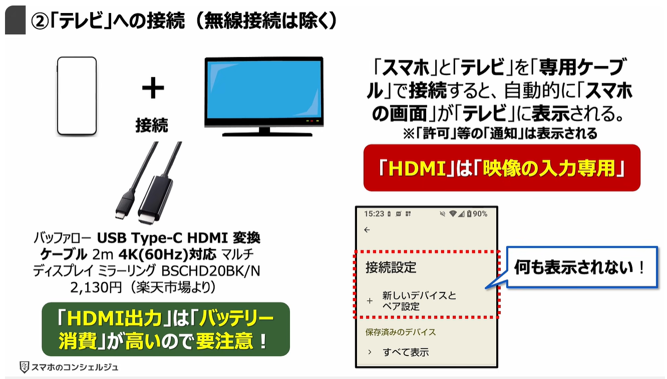 スマホの充電口の使い方：②「テレビ」への接続（無線接続は除く）