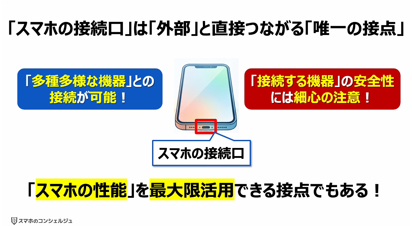 スマホの充電口の使い方：「スマホの接続口」は「外部」と直接つながる「唯一の接点」