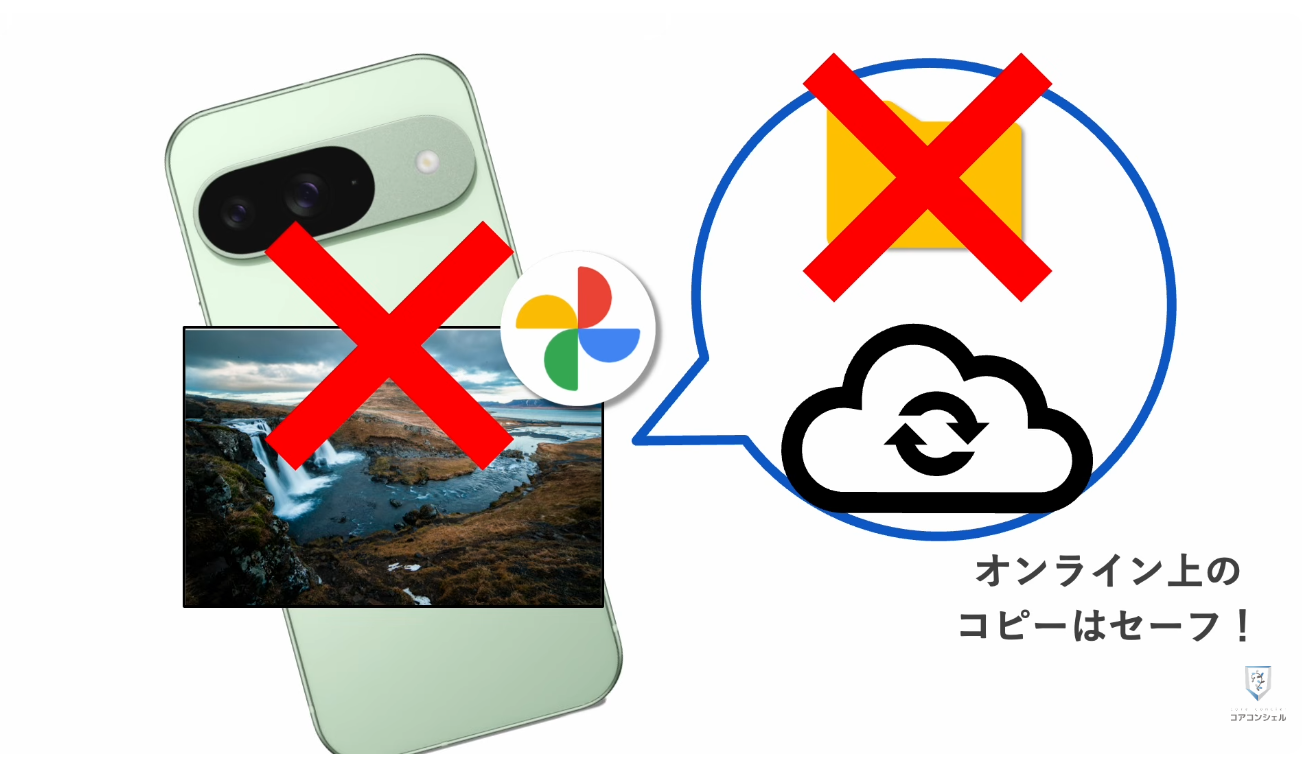Googleフォトの最初にすべき設定：バックアップ関連設定