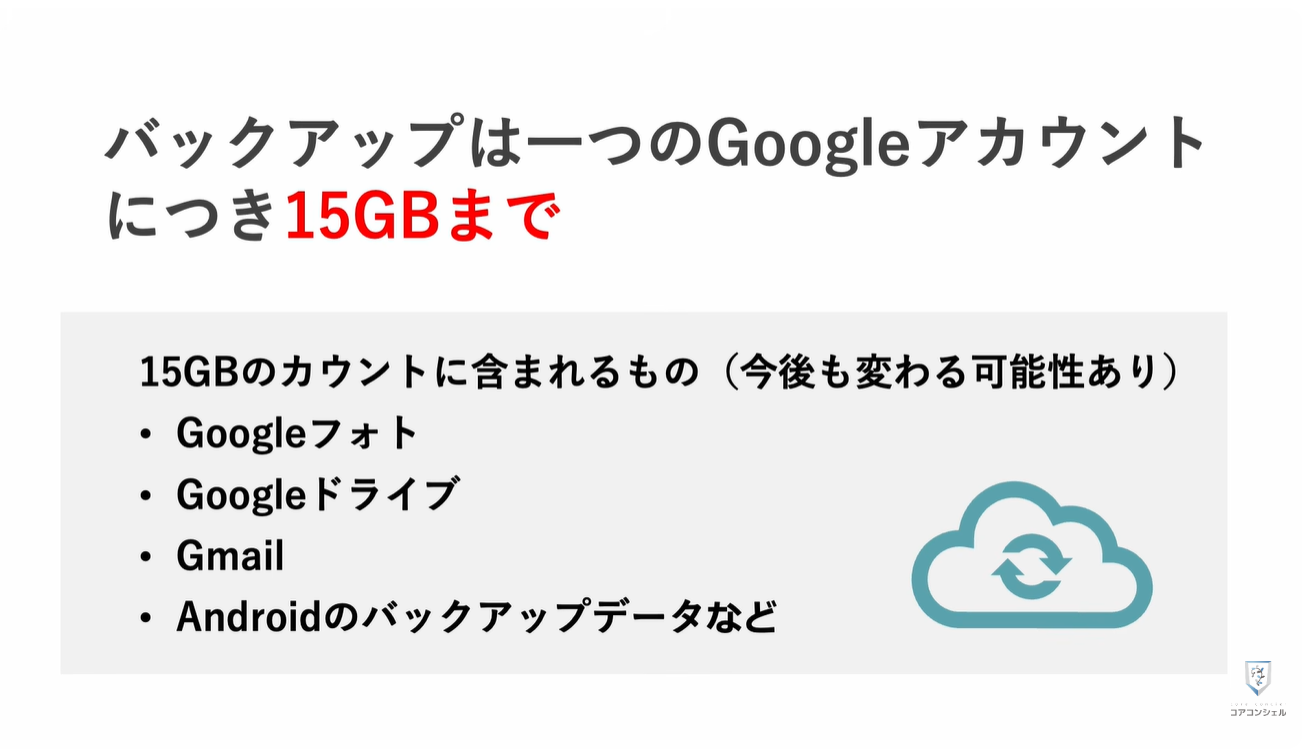 Googleフォトの最初にすべき設定：バックアップ関連設定