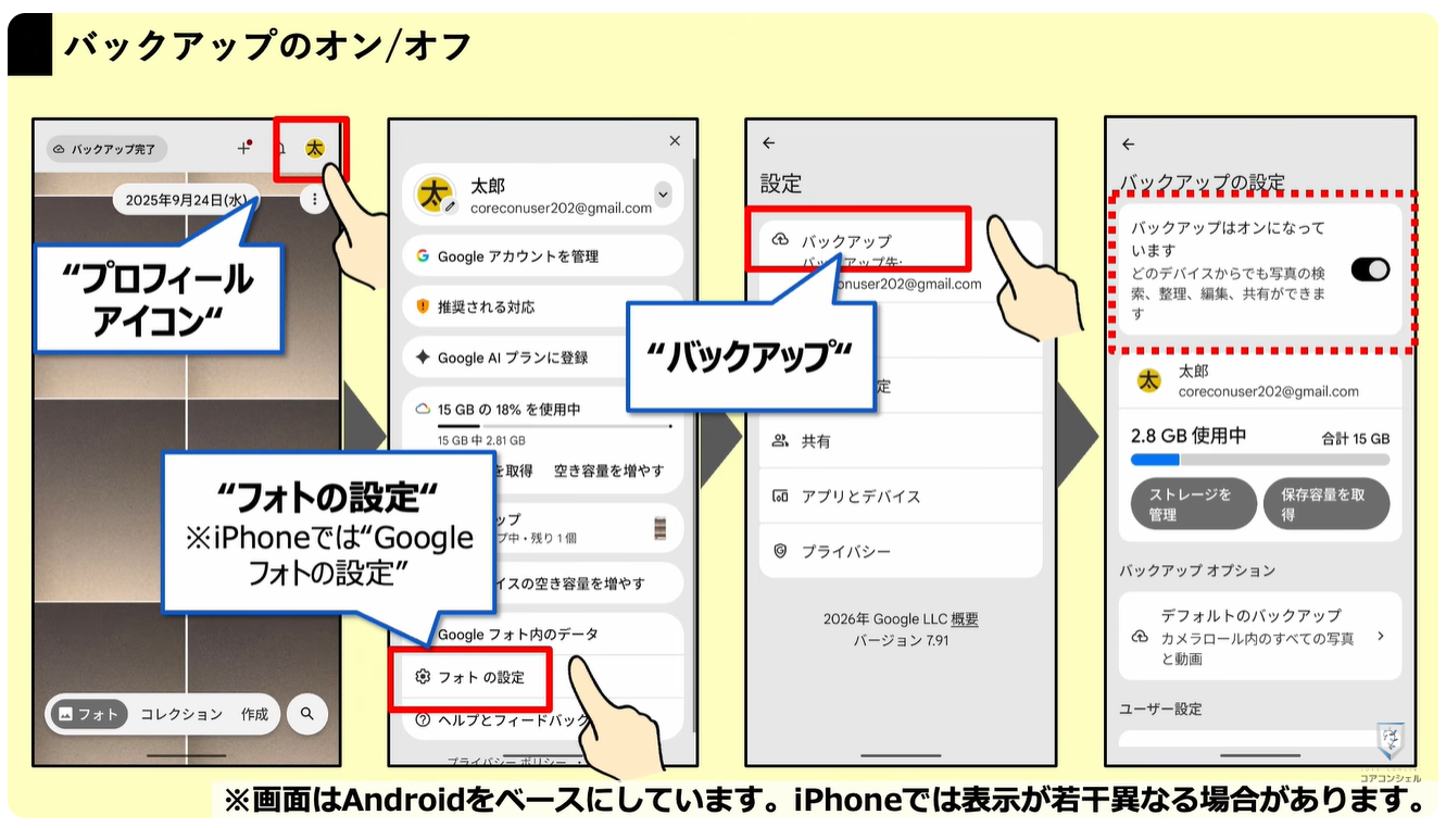 Googleフォトの最初にすべき設定：バックアップのオン/オフ