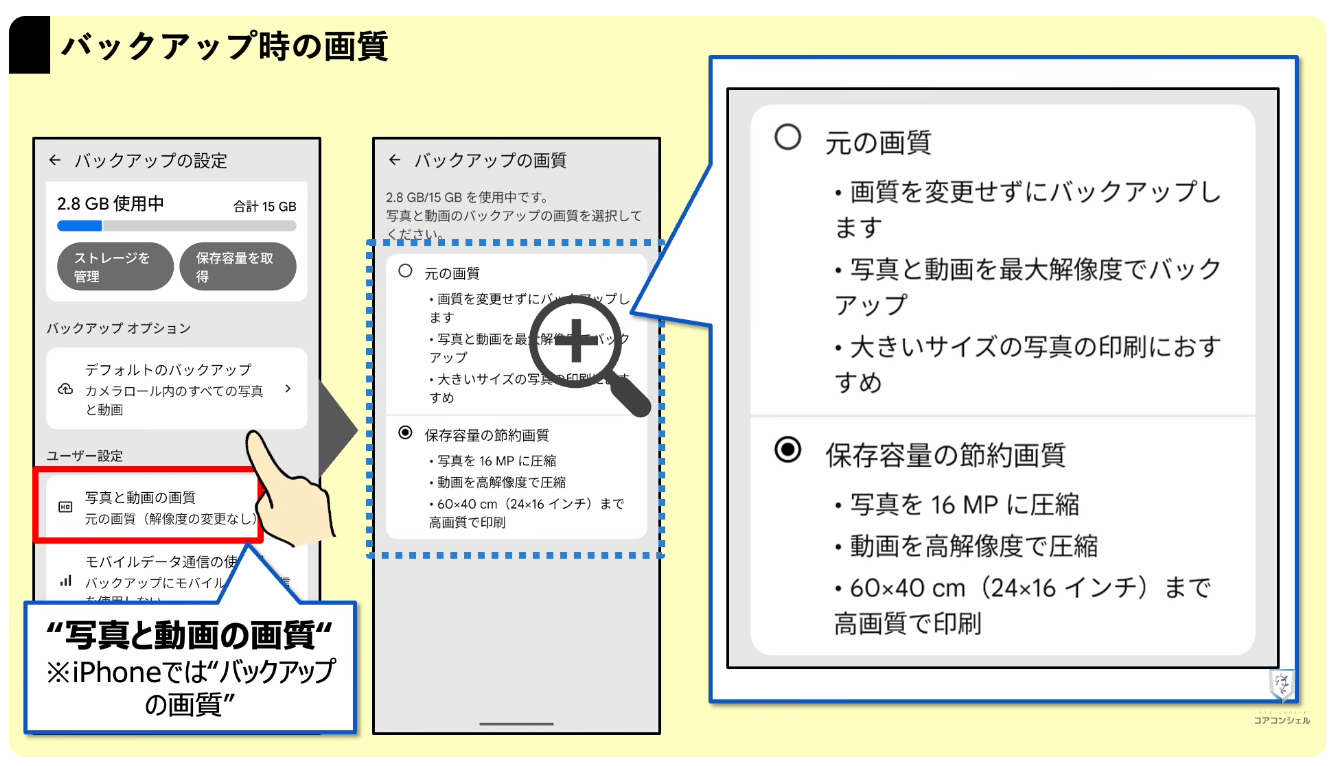 Googleフォトの最初にすべき設定：バックアップ時の画質やデータサイズ