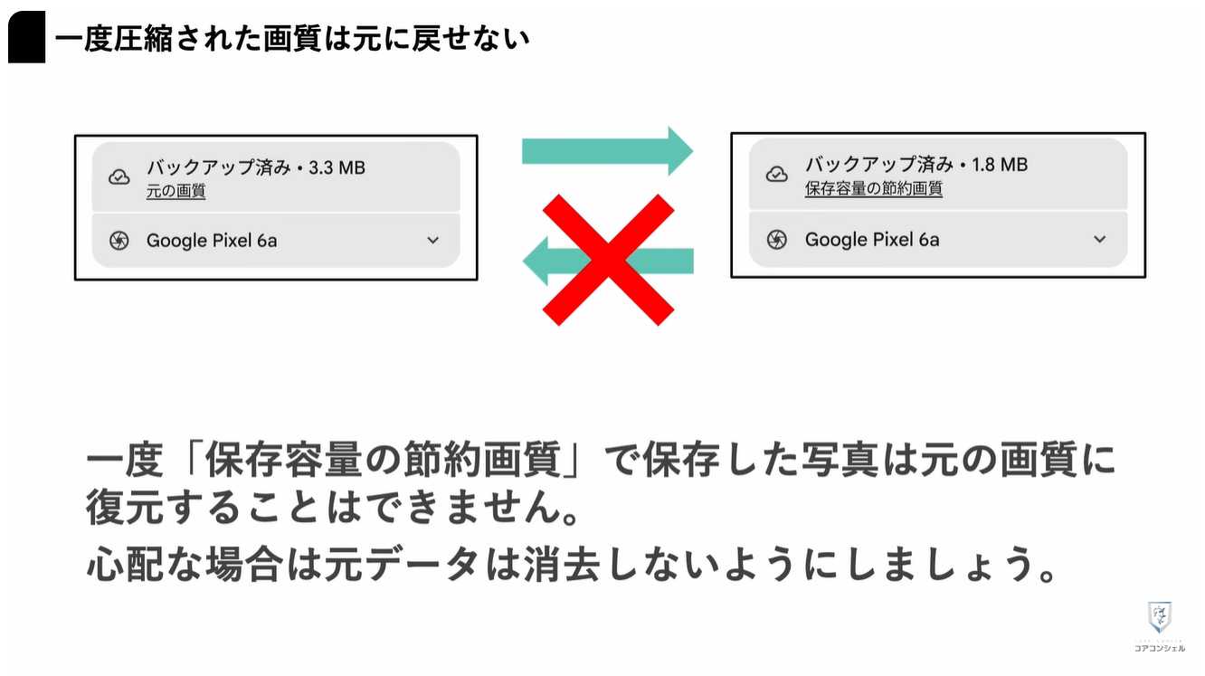 Googleフォトの最初にすべき設定：「保存容量の節約画質」だとデータサイズや画質はどうなる？