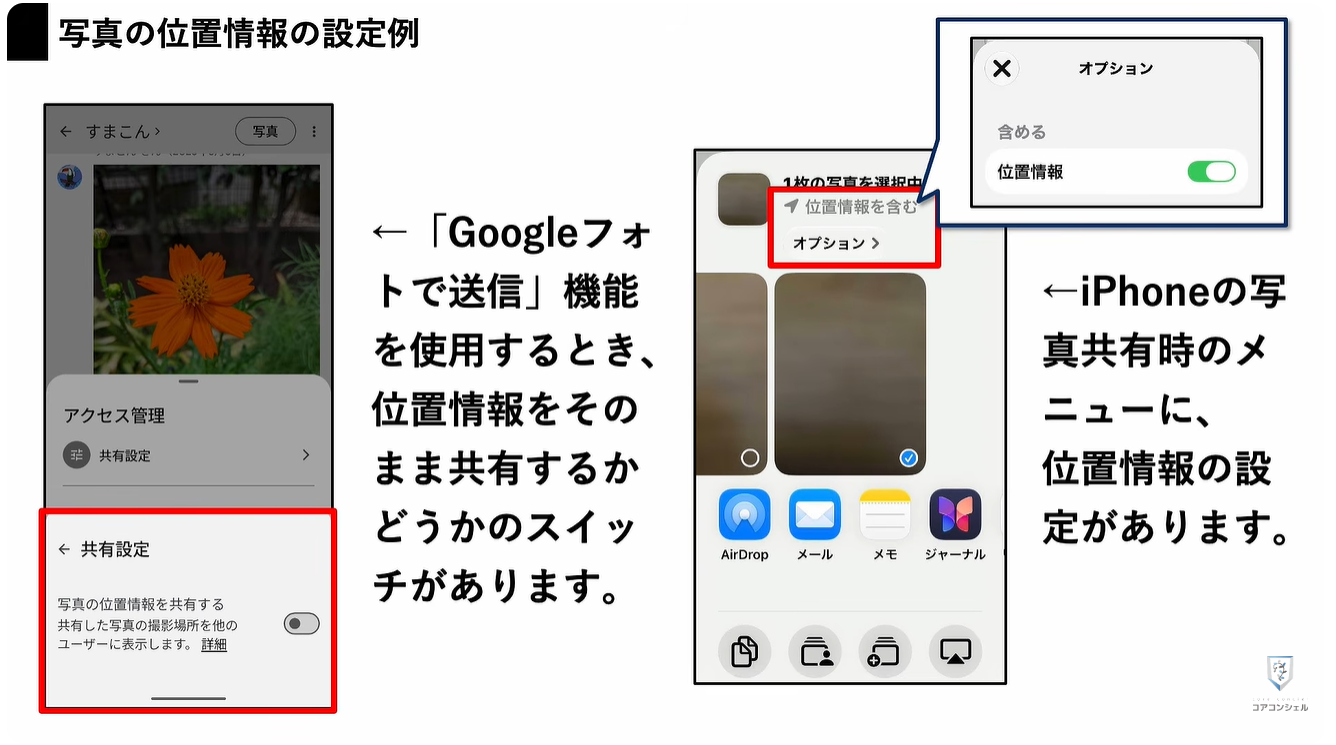 Googleフォトの最初にすべき設定：写真の位置情報について