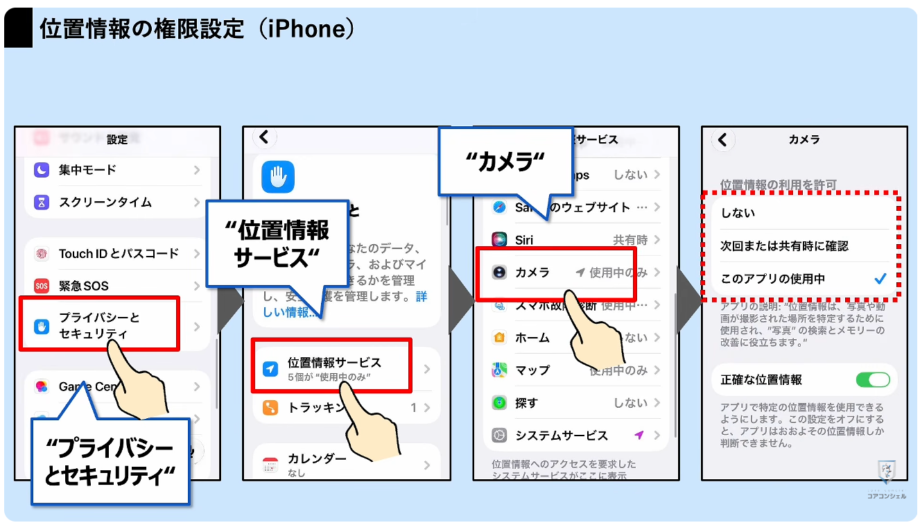 Googleフォトの最初にすべき設定：iPhoneでのカメラの位置情報設定