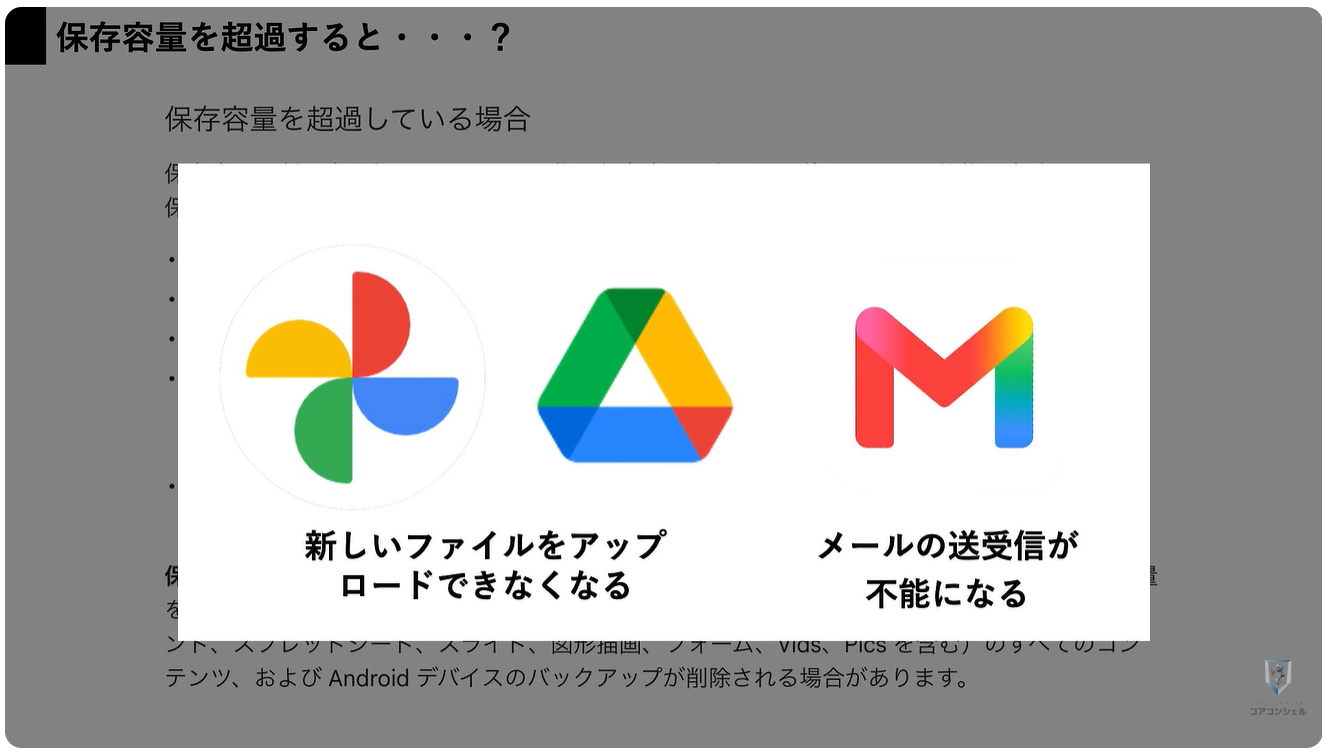 Googleフォトの最初にすべき設定：保存容量15GBを超過した場合どうなる？
