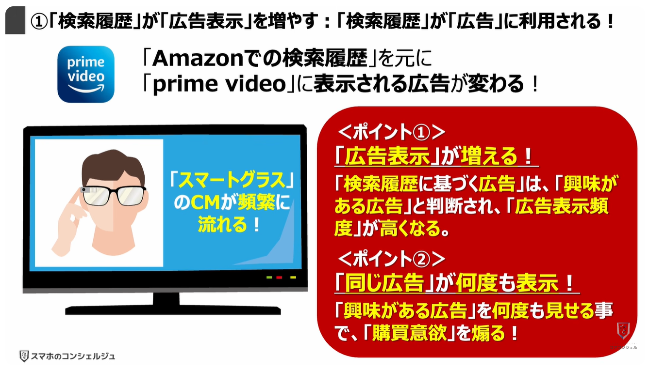 prime videoの広告がうざい！増えた！原因と対処方法：①「検索履歴」が「広告表示」を増やす：「検索履歴」が「広告」に利用される！
