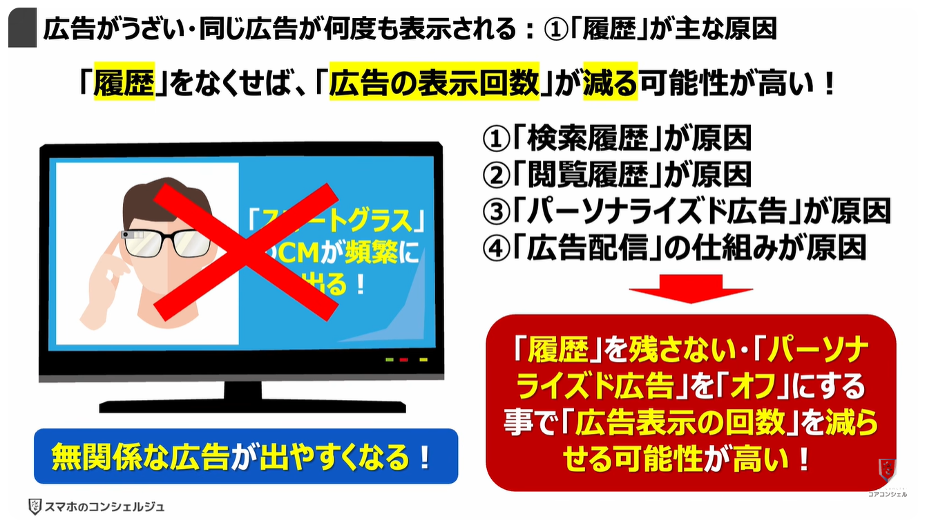 prime videoの広告がうざい！増えた！原因と対処方法：広告がうざい・同じ広告が何度も表示される：①「履歴」が主な原因