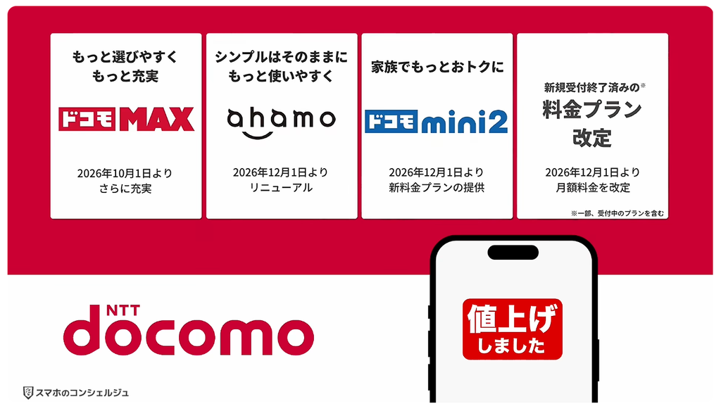 ドコモ料金改定