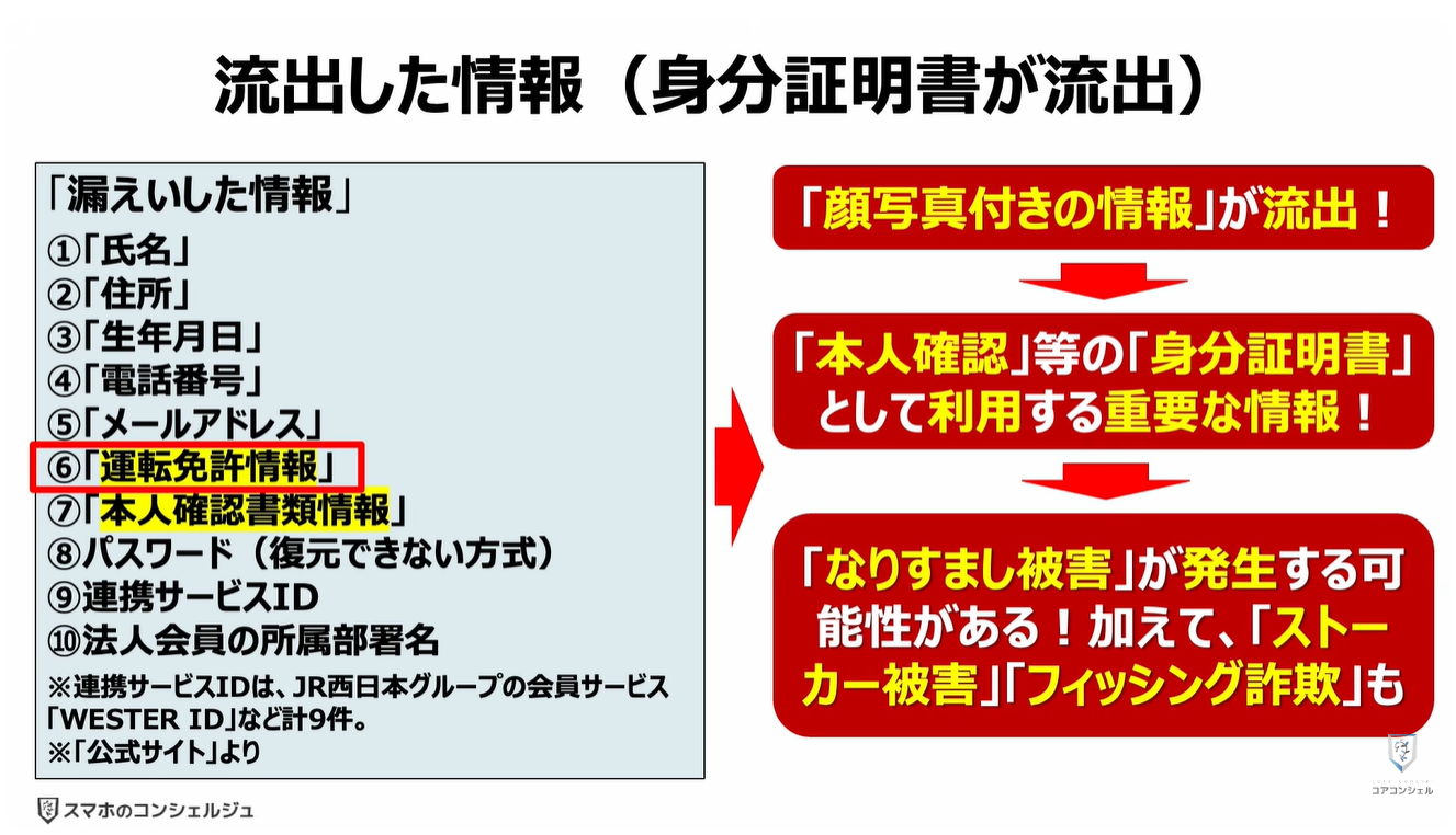 タイムズカーシェアの「運転免許証流出事故」で「なりすまし被害」！「勝手にローン」「闇バイトの実在証明」「ストーカー被害」
