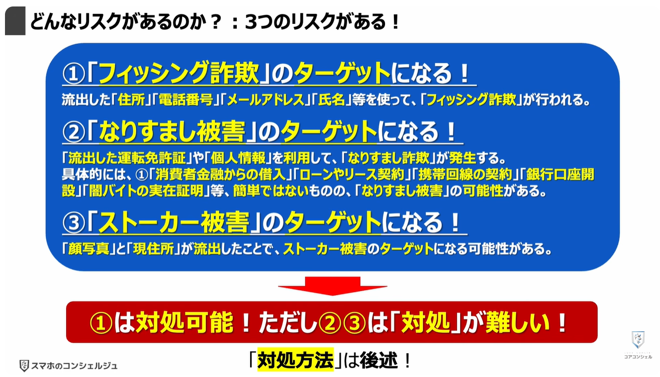 タイムズカーシェアの「運転免許証流出事故」で「なりすまし被害」！「勝手にローン」「闇バイトの実在証明」「ストーカー被害」：3つのリスクがある！
