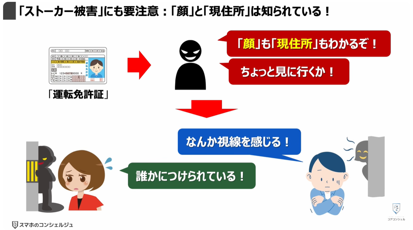 タイムズカーシェアの「運転免許証流出事故」で「なりすまし被害」！「勝手にローン」「闇バイトの実在証明」「ストーカー被害」：「ストーカー被害」にも要注意：「顔」と「現住所」は知られている！