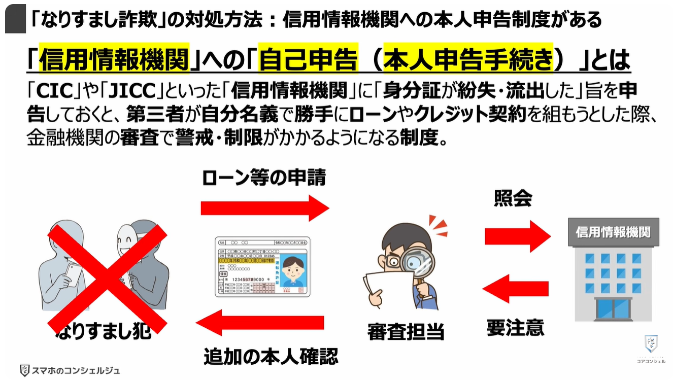 タイムズカーシェアの「運転免許証流出事故」で「なりすまし被害」！「勝手にローン」「闇バイトの実在証明」「ストーカー被害」：「なりすまし詐欺」の対処方法：信用情報機関への本人申告制度がある