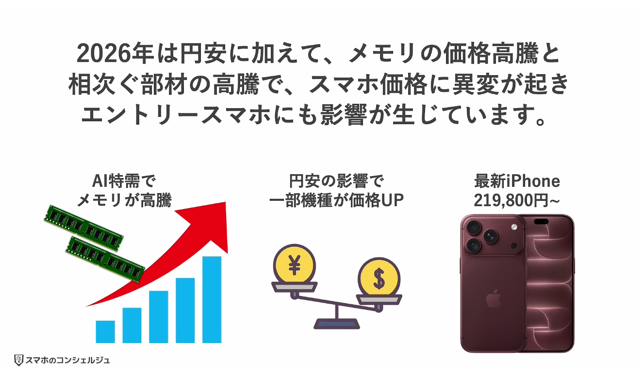 AQUOS wish6とarrows We3はどっちがオススメ