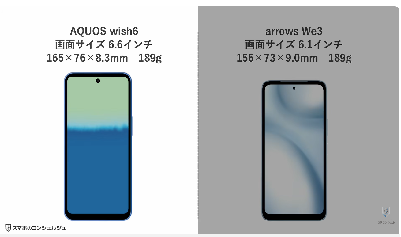 AQUOS wish6とarrows We3はどっちがオススメ：AQUOS wish6の特徴