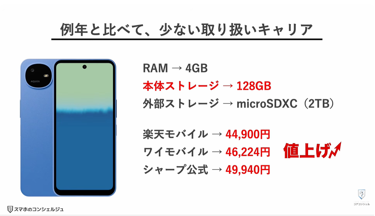 AQUOS wish6とarrows We3はどっちがオススメ：AQUOS wish6の特徴