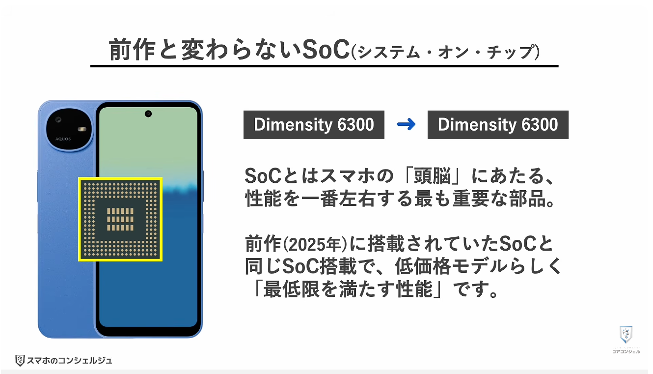 AQUOS wish6とarrows We3はどっちがオススメ：AQUOS wish6の特徴