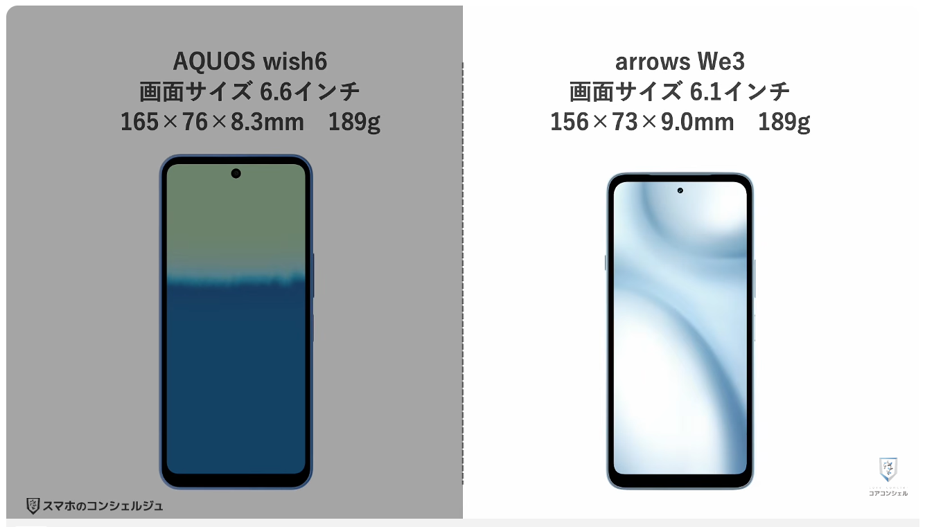 AQUOS wish6とarrows We3はどっちがオススメ：arrows We3の特徴